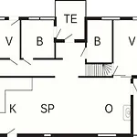 Tatil Evi Holiday home Øyer II *